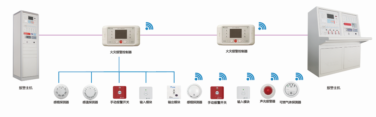 CC国际·(集团)官方网站