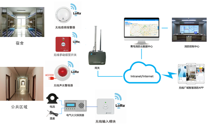 CC国际·(集团)官方网站