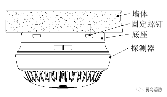 CC国际·(集团)官方网站