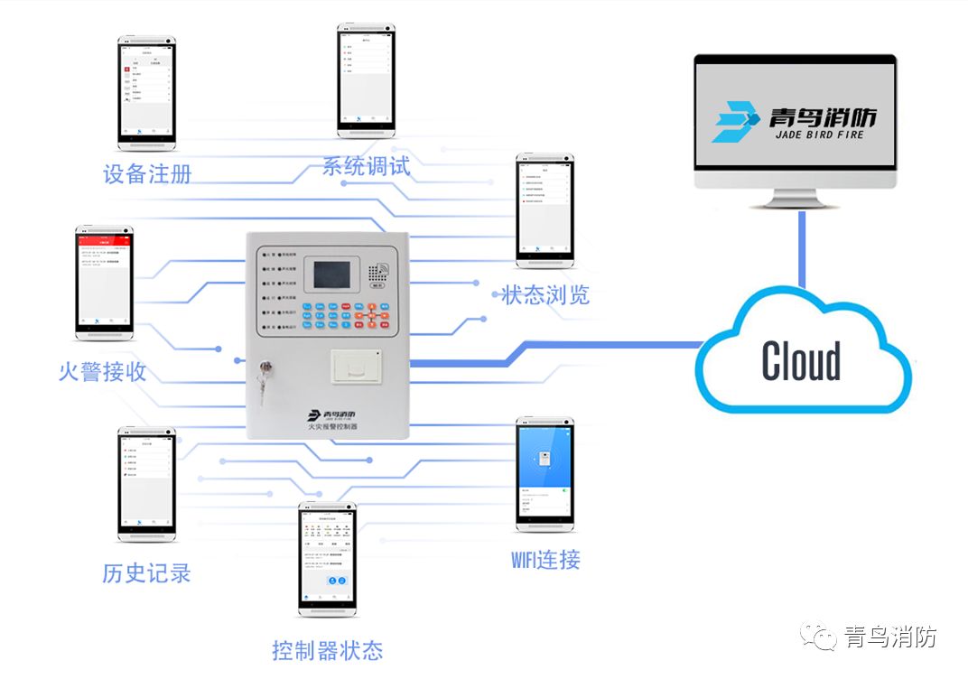 CC国际·(集团)官方网站