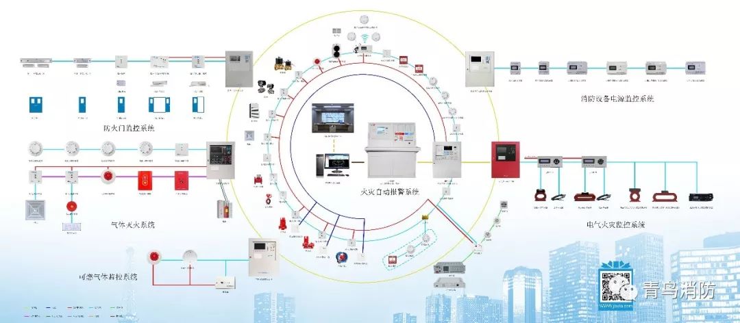 CC国际·(集团)官方网站