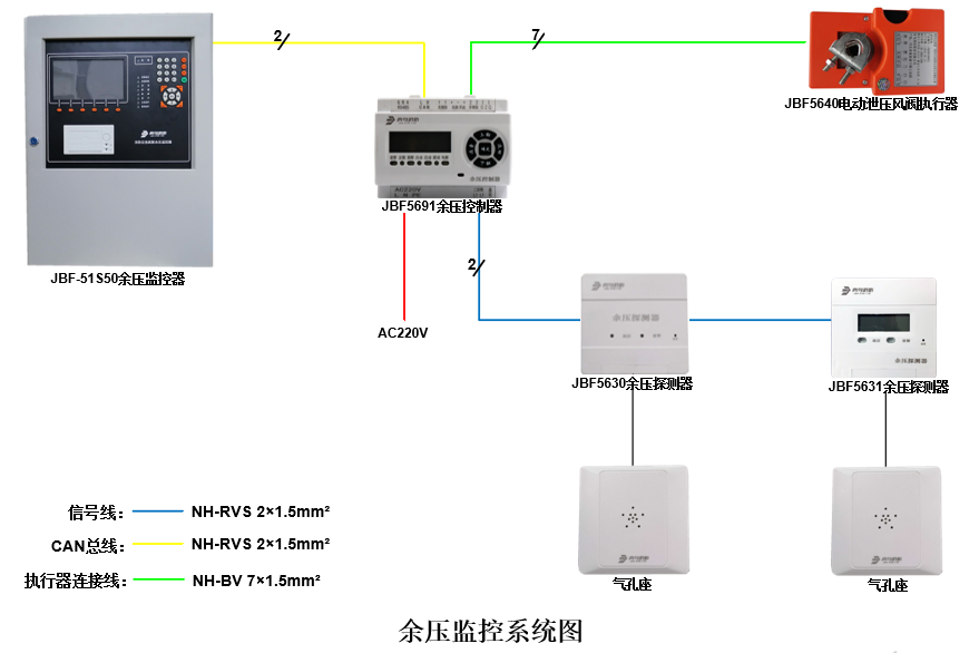 CC国际·(集团)官方网站