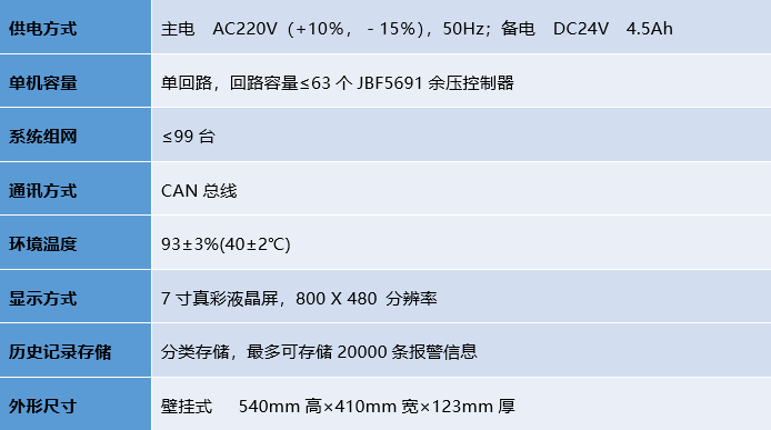 CC国际·(集团)官方网站