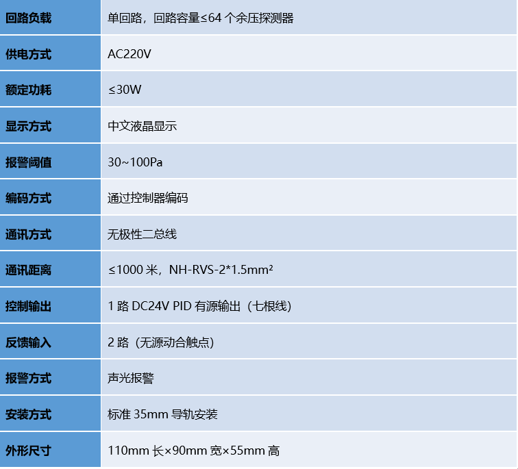 CC国际·(集团)官方网站