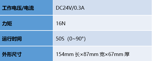 CC国际·(集团)官方网站