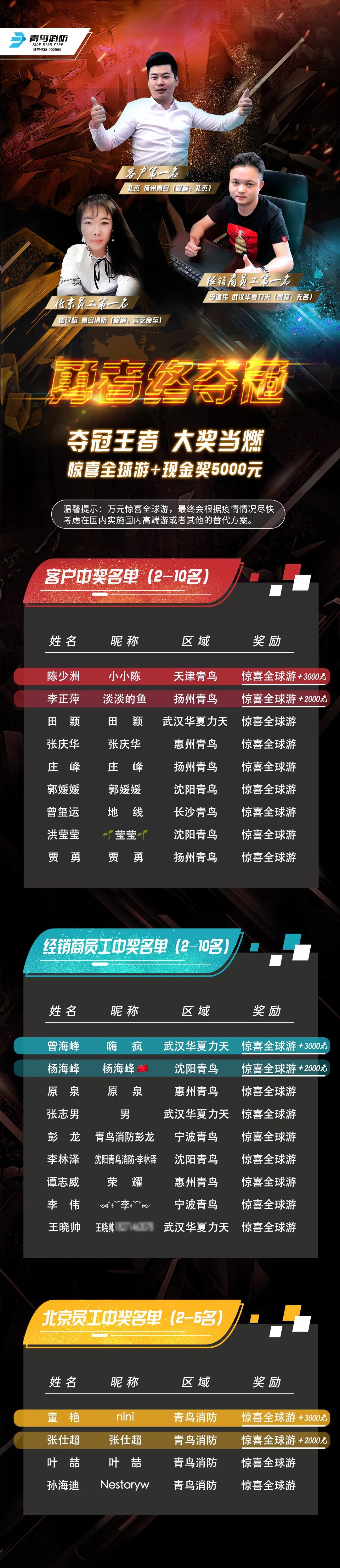 CC国际·(集团)官方网站