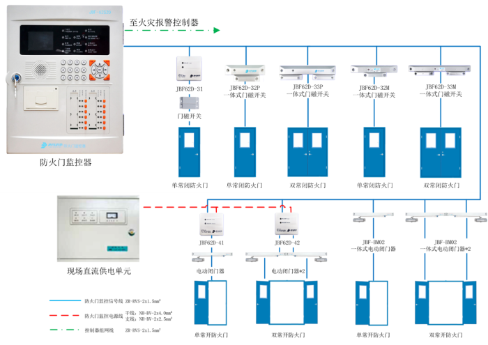 CC国际·(集团)官方网站