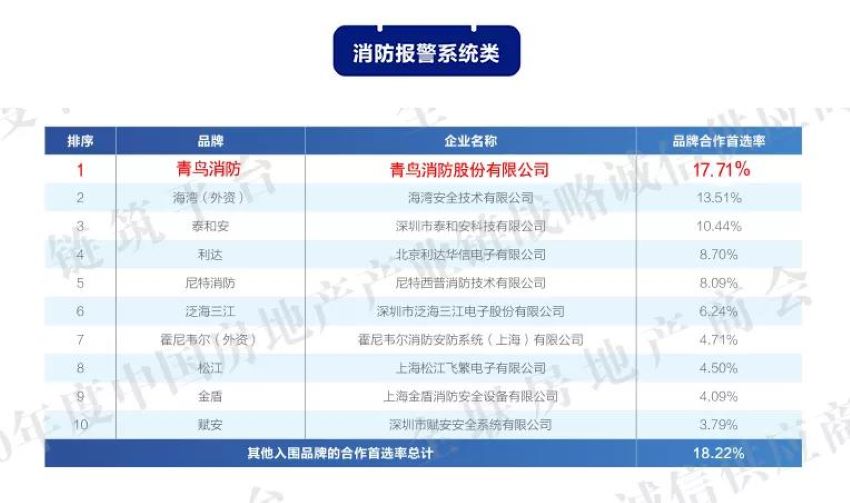 CC国际·(集团)官方网站