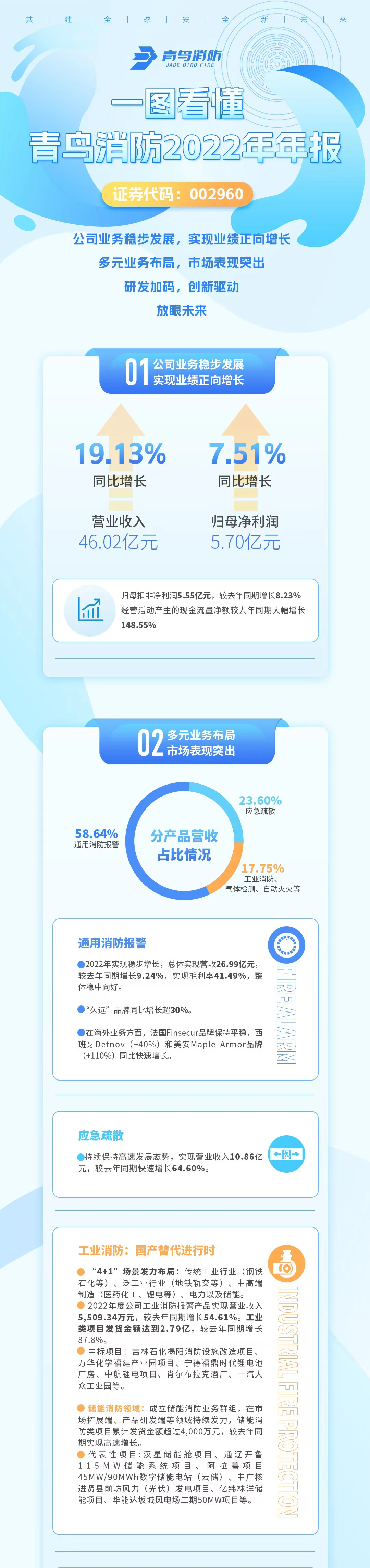 CC国际·(集团)官方网站