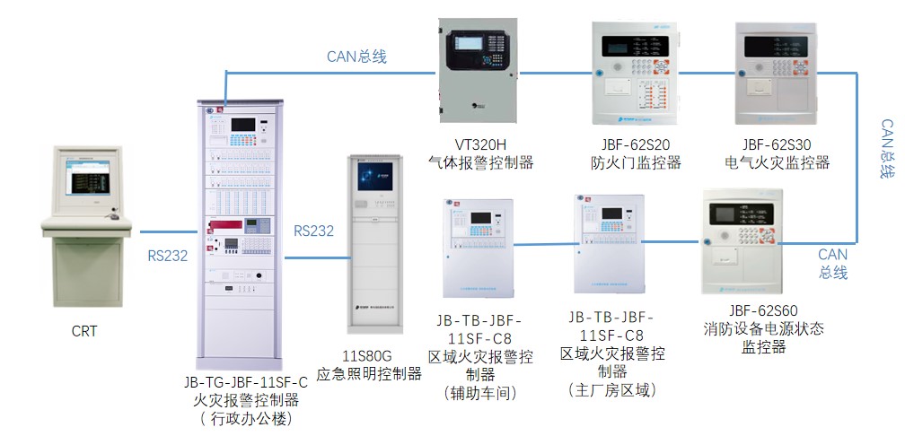 CC国际·(集团)官方网站