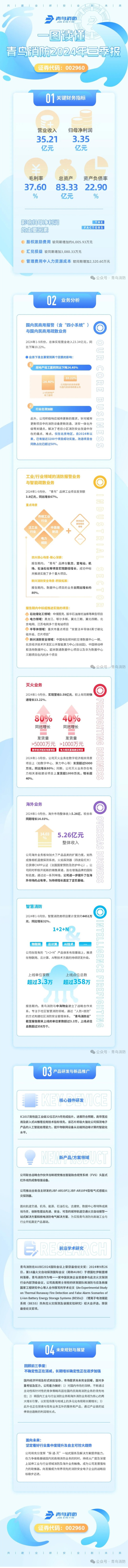 CC国际·(集团)官方网站