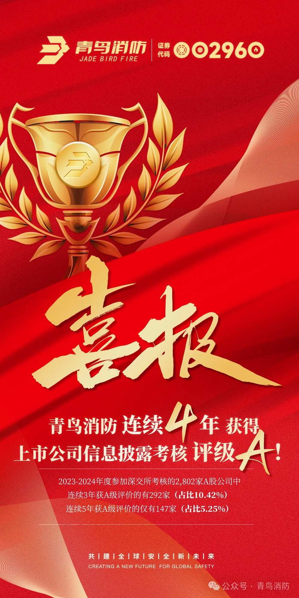 CC国际·(集团)官方网站